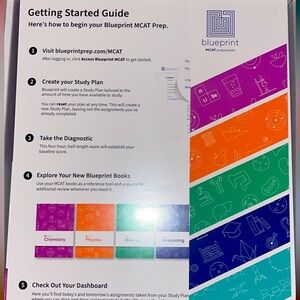 Blueprint MCAT prep books